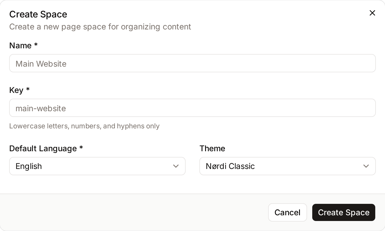 The Create Space dialog with the name, key, default language and theme fields