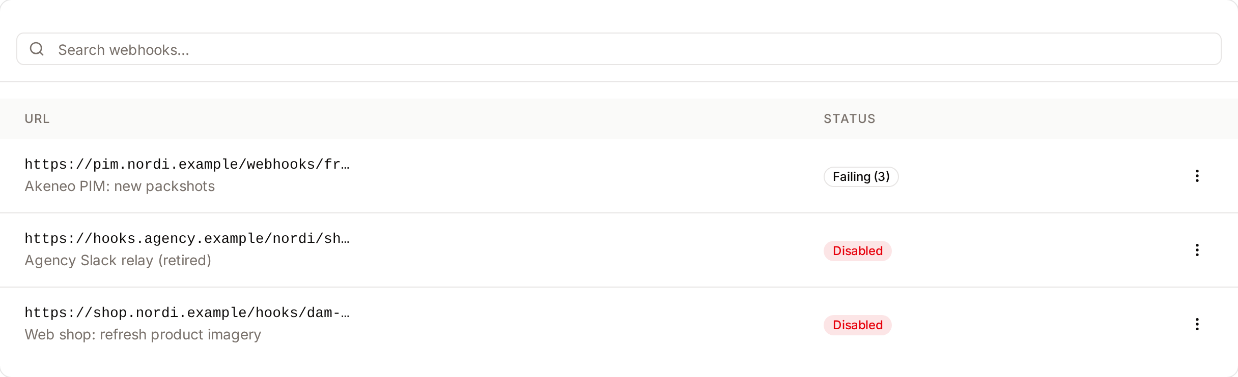 Webhooks tab