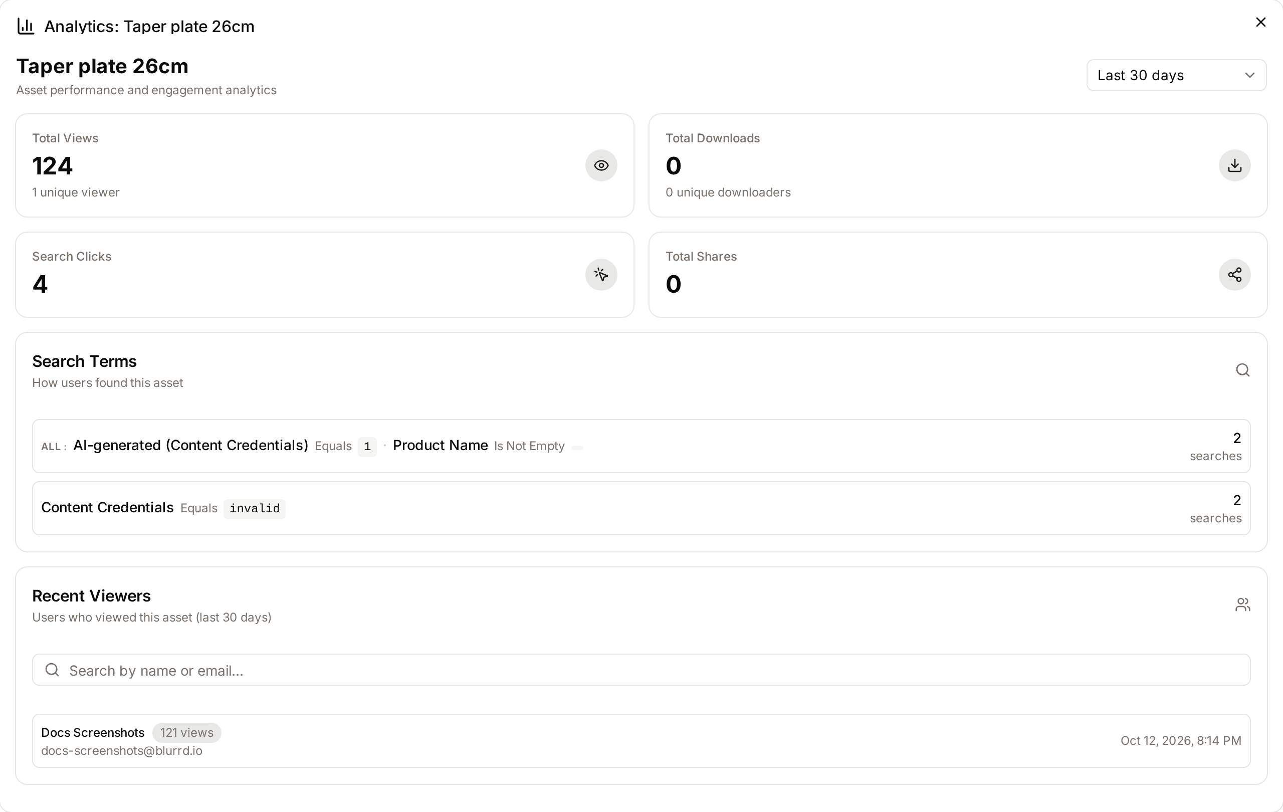 The Analytics dialog of an asset: its four totals, the search terms that led to it and its recent viewers
